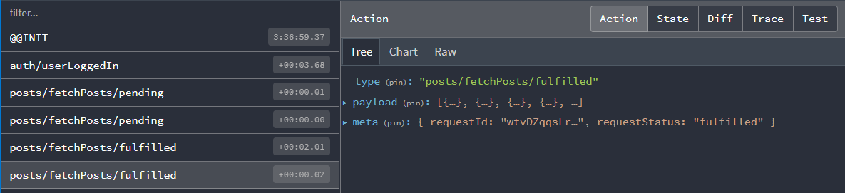 重複fetchPostsアクション