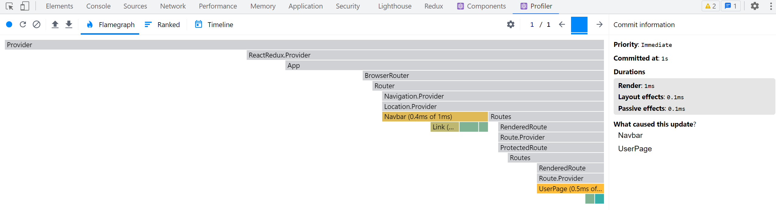 React DevTools Profiler 렌더링 캡처 - <UserPage>